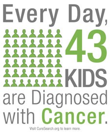 CureSearch 43 kids diagnosed with cancer each day