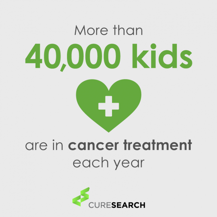 CureSearch stat: 40,000 kids in cancer treatment each year