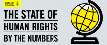 Amnesty International The State of Human Rights By The Numbers