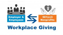 Workplace giving and employee engagement solutions