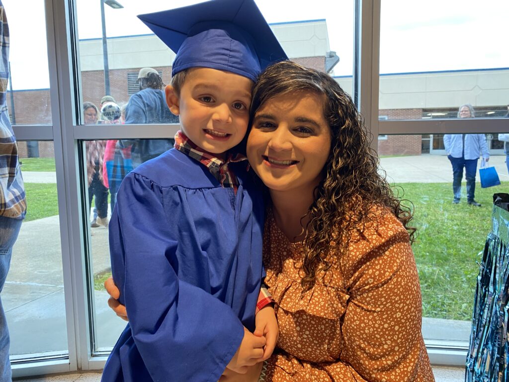 CAP Kindergarten Readiness CAP Kindergarten Readiness