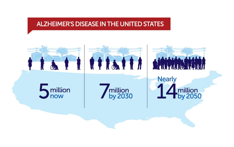Photo_Alzheimer_in_USA Photo_Alzheimer_in_USA