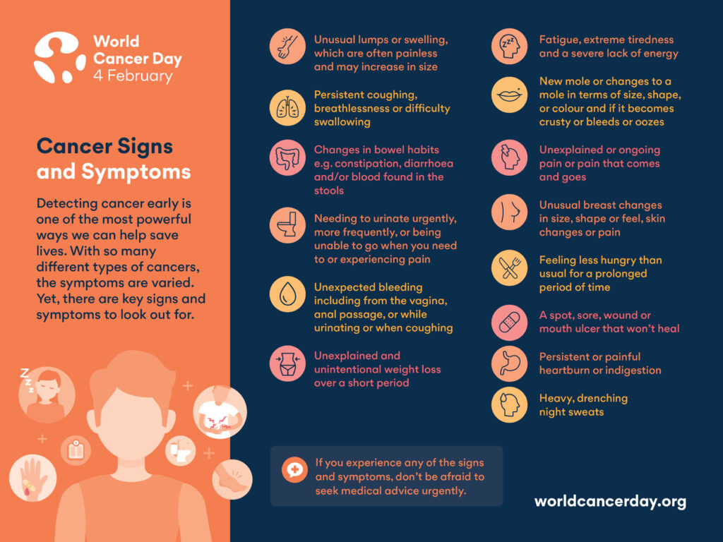 WCD19_Infographic_Signs_and_Symtoms_FA_4_3