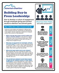 employee-giving-leadership-buy-in copy_0 employee-giving-leadership-buy-in copy_0