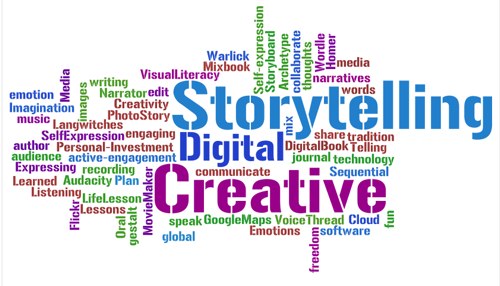 storytelling storytelling