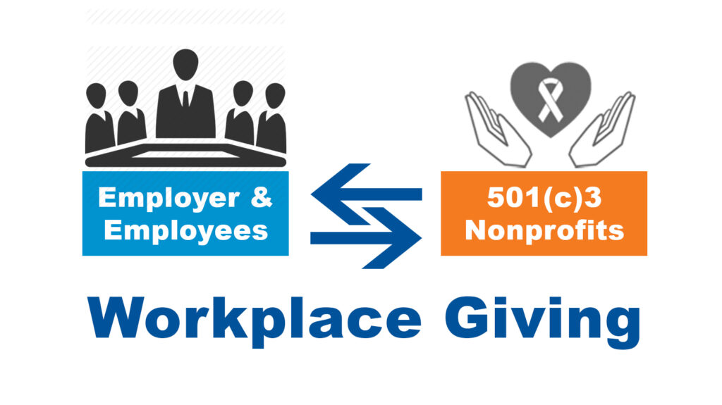 what we do infographic what we do infographic
