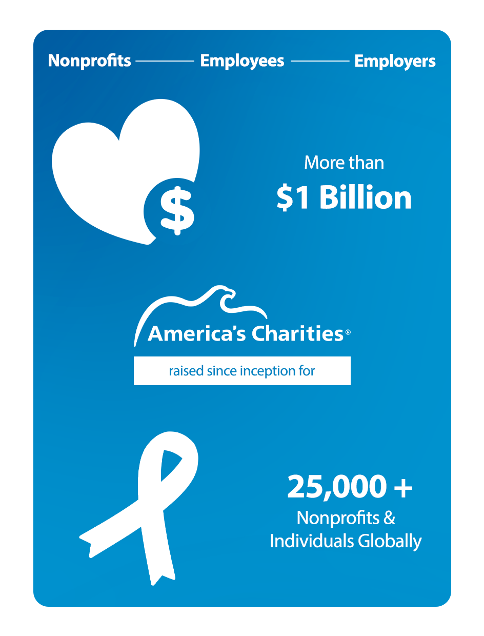 About_Us_What_We_Do_ 2026