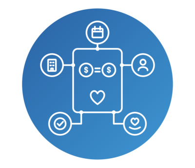 Two matching dollar coins above a heart, connected to icons for the company, employees, campaign timing, eligible nonprofits, and community impact